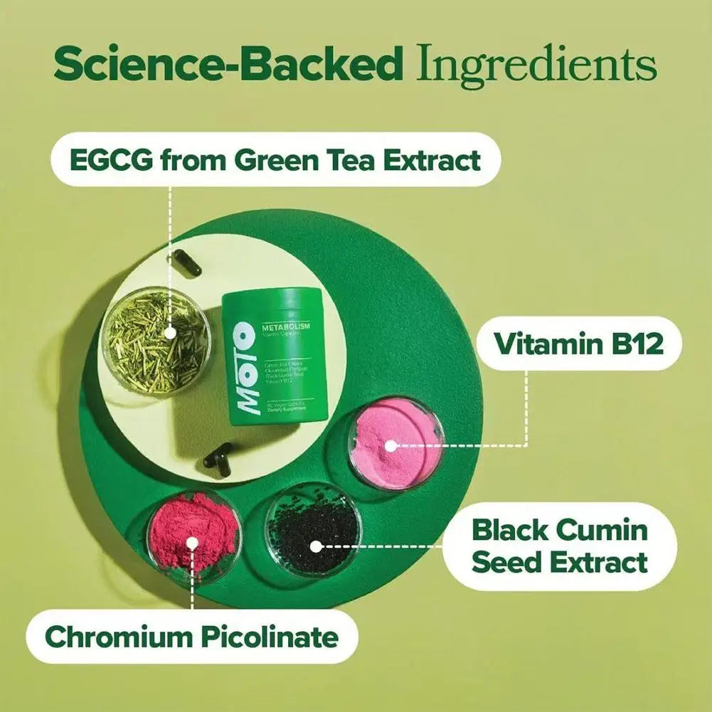 Metabolism Booster Capsules