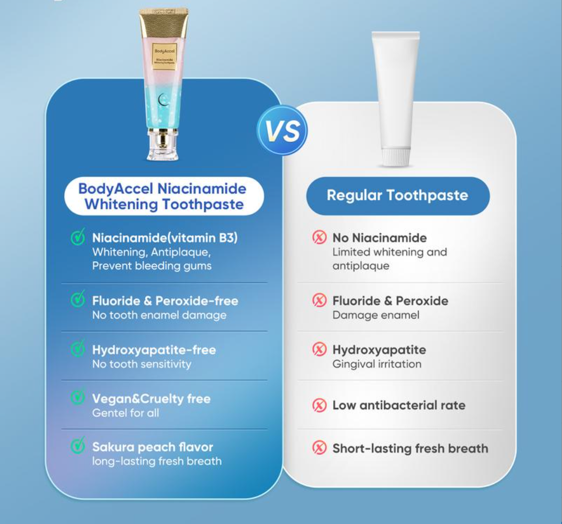 Lumen & Co. PureWhite Toothpaste