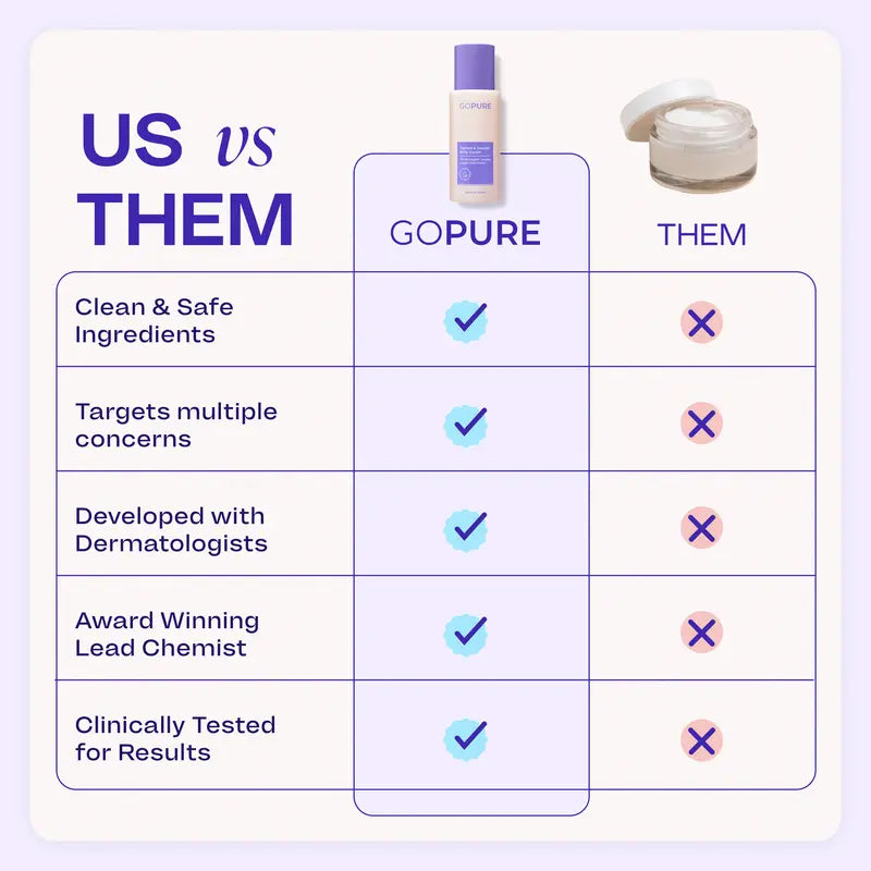 Lumen & Co Tummy Tightener Cream