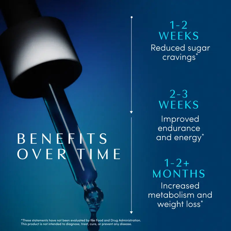 Herbal Metabolic Drops